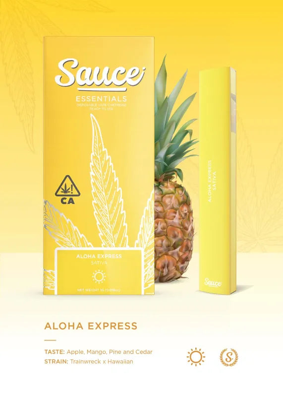 Disposable Vape | Aloha Express | Sativa - onlyskunk