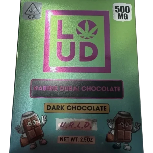 Loud Chocolate: Dubai Chocolate